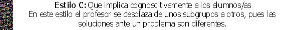 Resolución de problemas