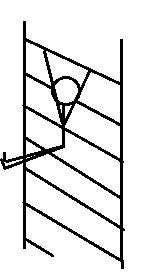 Calentamiento gimnasia artística
