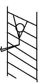 Calentamiento gimnasia artística