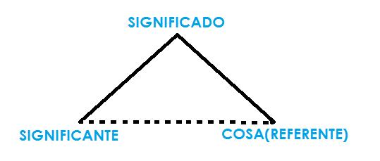 Lenguaje y Comunicación en el Deporte