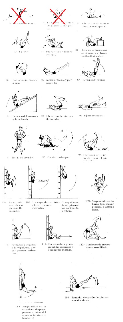 Ejercicios Correctos - Incorrectos