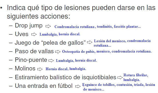 Lesiones Deportivas