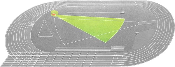 Pista Atletismo Áreas y Zonas de Actuación