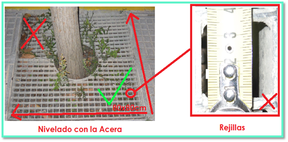 Trabajo Discapacitados sobre Barreras Arquitectónicas