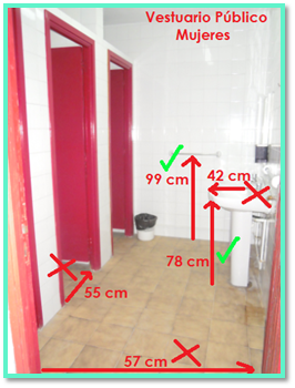 Trabajo Discapacitados sobre Barreras Arquitectónicas