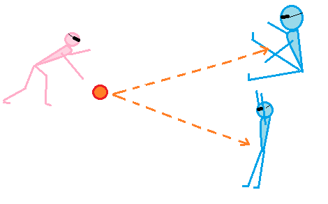 Sesiones discapacitados ciegos goalball