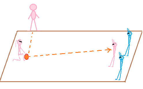 Sesiones discapacitados ciegos goalball