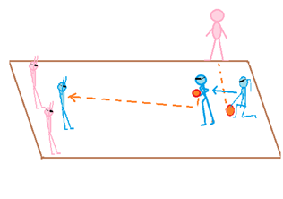 Sesiones discapacitados ciegos goalball