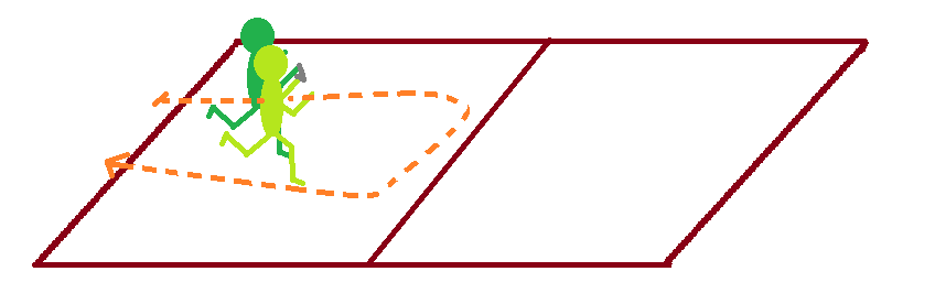 Sesiones discapacitados visuales