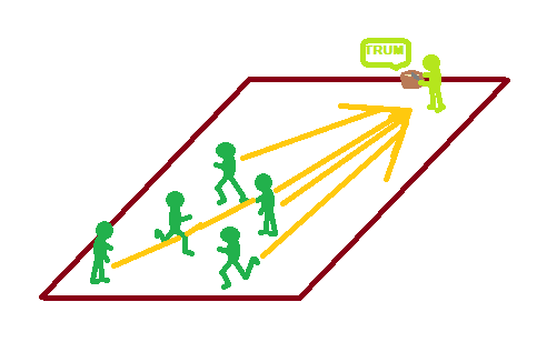 Sesiones discapacitados visuales