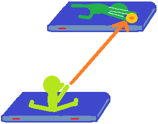 Sesiones discapacitados visuales