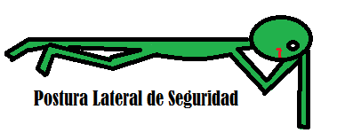 Socorrismo postura lateral de seguridad