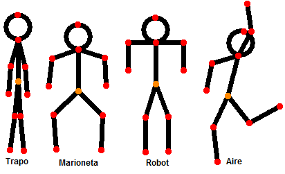 Expresión Corporal Los Roles de Muñeco