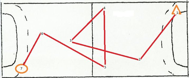 Interpretación Mapas