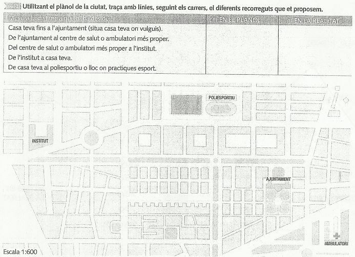 Interpretación Mapas