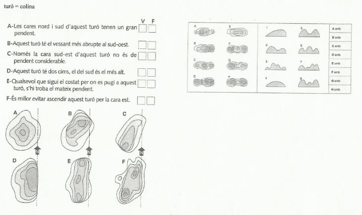 Interpretación Mapas