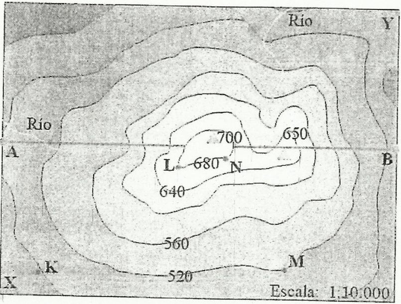 Interpretación Mapas