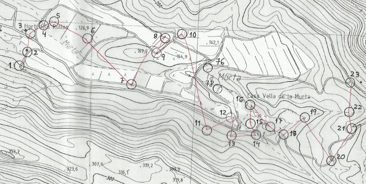 Interpretación Mapas