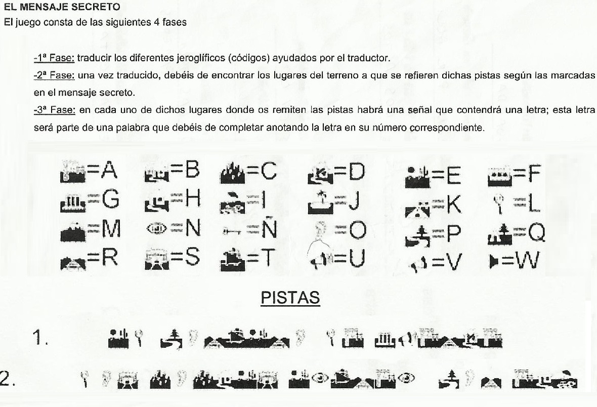 Juegos de Orientación