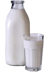Lácteos Leche Calorías, Lípidos, Proteínas e Hidratos de Carbono