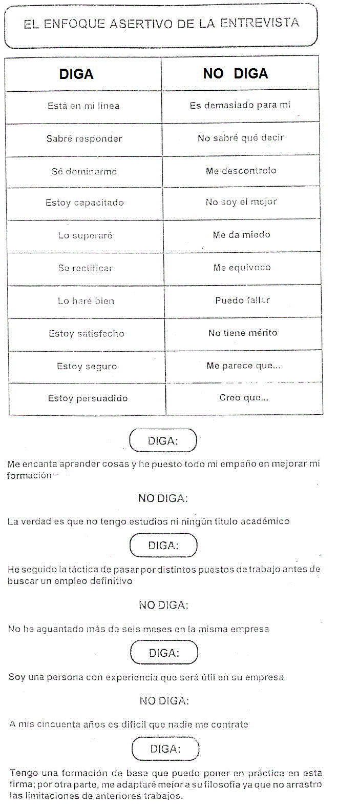 Entrevista de trabajo