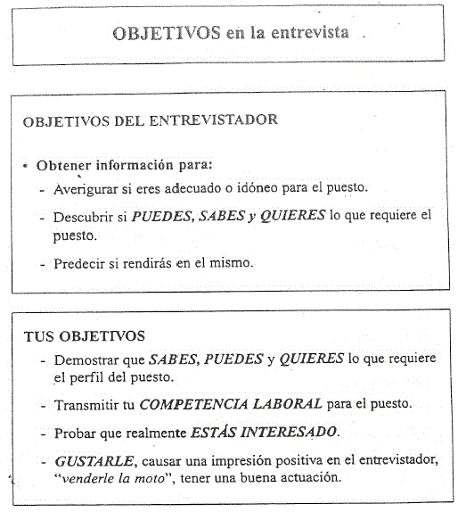 Entrevista de trabajo