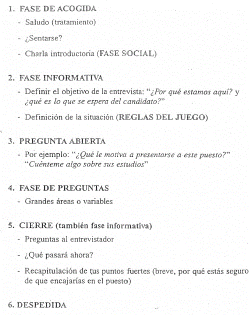 Entrevista de trabajo