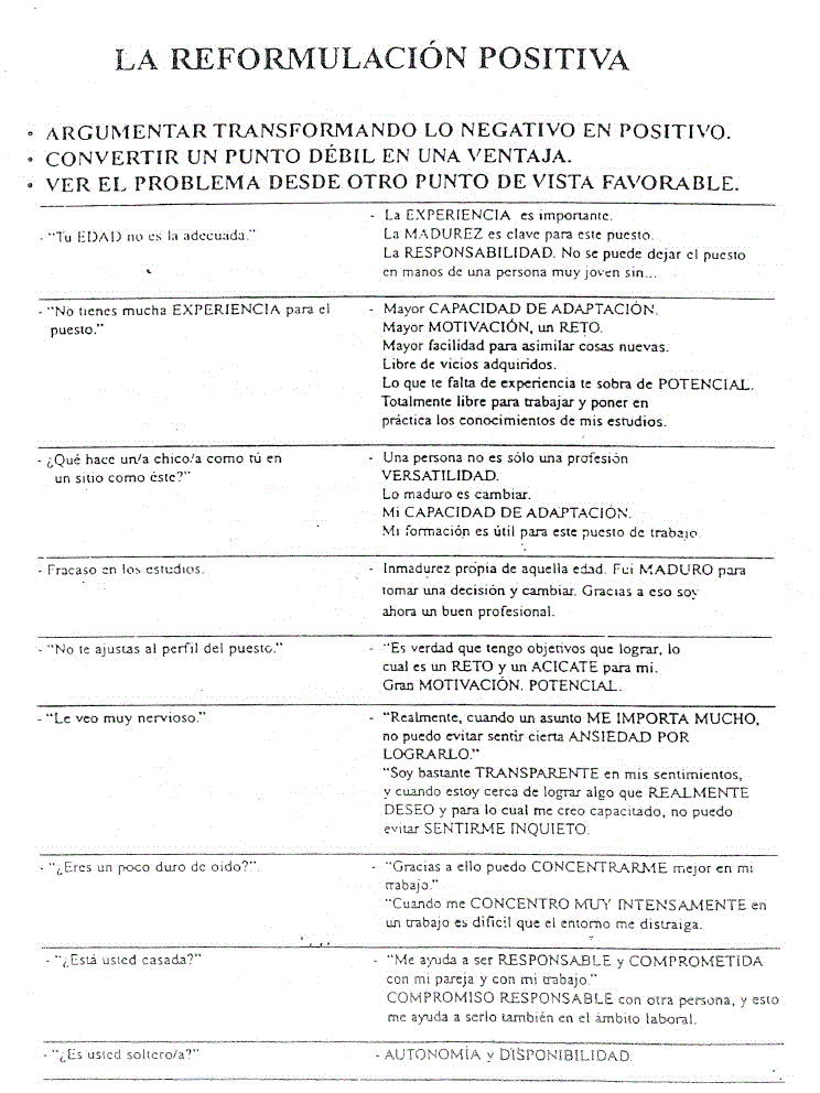 Entrevista de trabajo