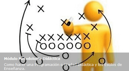 Metodología Didáctica Metodología Didáctica