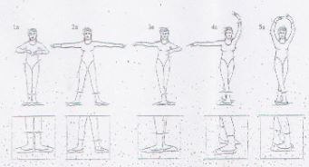 Técnicas básicas del ballet clásico