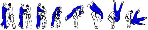 Judo: Técnicas de Proyección. Técnicas de Brazo