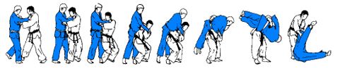 Judo: Técnicas de Proyección. Técnicas de Cadera